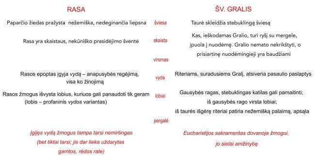 galine-lentele-zurnalui